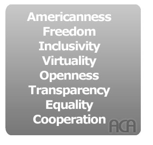 Americanness, Freedom, Inclusivity, Virtuality, Openness, Transparency, Equality, Cooperation